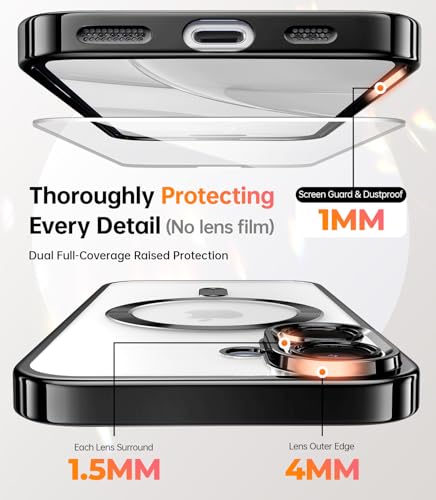 Coque iPhone 16 Plus avec protection écran et objectif pour éviter les rayures - 4