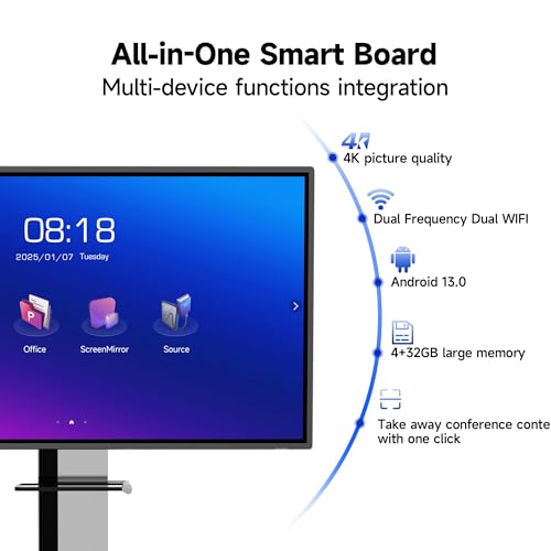 Image of HORION 65-Inch 4K Digital Whiteboard, Smart Board for Classroom & Office | Android 13 Google Play, 40-Pt Anti-Glare Touch, Wireless Screen Share, Dual Speaker, Wi-Fi 5, Wall Mount & 18-Month Warranty
