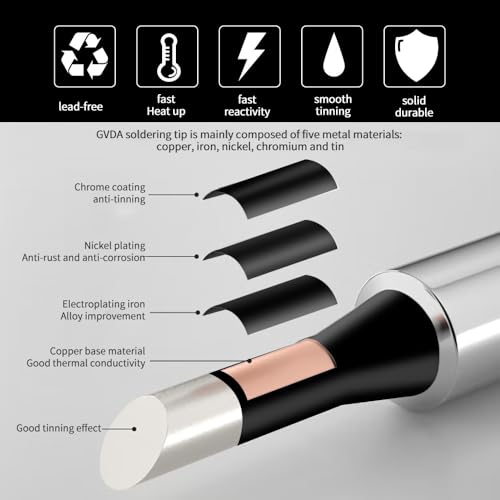 Image of Precision Soldering Iron Tips Set, GD Series K65 /BC3 /B2 /ILS, 5.5mm Base, 4 Pieces