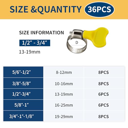 Worm drive hose clamp tightening mechanism