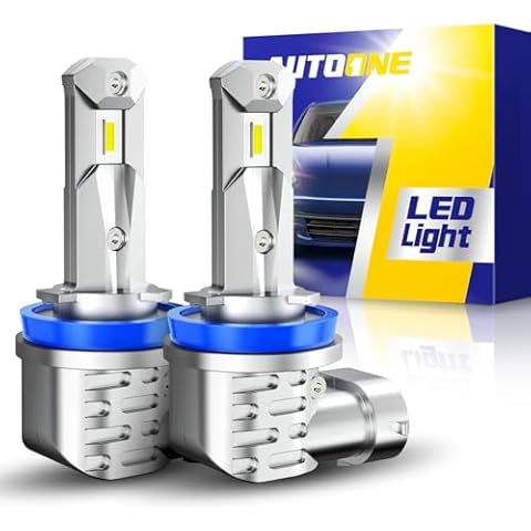 AUTOONE H8 H9 H11 Light Bulbs, Direct H11 Replacement 16000LM Fog Light, Fanless Mini Size, Pack of 2 Cover