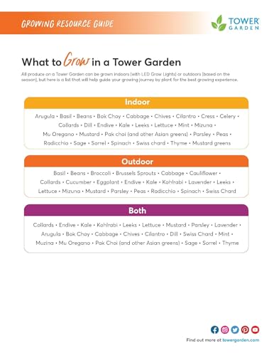 Vertical farming system