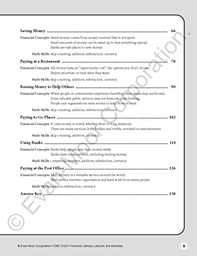 Master Money Basics: Review of Evan-Moor