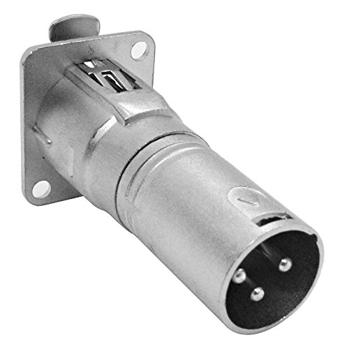 Seismic Audio SAPT281F adaptador para panel XLR hembra a macho XLR-M 2