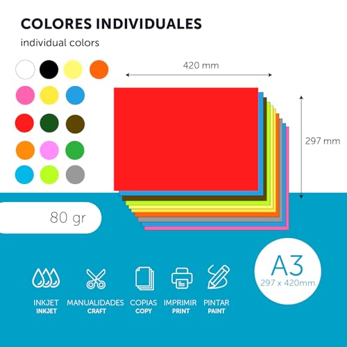 Feuilles A3 80g anti-bourrage pour réussir vos impressions de documents - 2