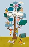 BoD – Books on Demand