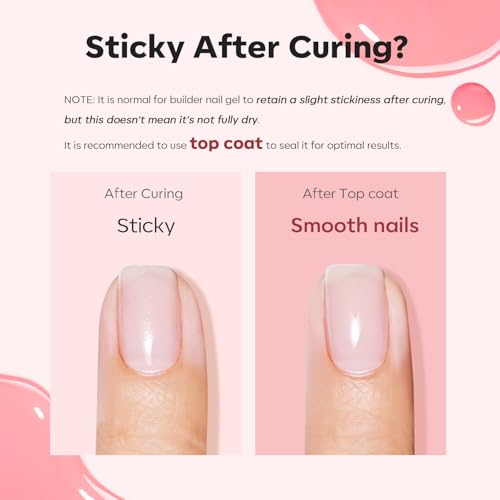 Image of modelones Gel Polish Builder Nail Set, Base Colors 8-in-One Jelly Nude Pink Clear Builder Nail Gel for Nails Strengthener Hard Extension Rubber Lamp Cured 6 Colors