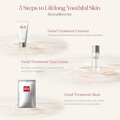 SK-II Bestsellers Skincare Gift Set - Anti Aging Skincare Set Includes Full Size Facial Essence, Travel Size Cleanser, Toner & Face Cream & 2 Sheet Masks (6 Count)