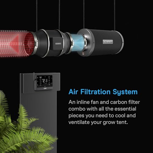 AC Infinity Air Filtration PRO Kit 150mm, AI Controller WiFi App Control & Auto Level Adjusting, Inline Fan, Carbon Filter, Ducting, Ventilation for Grow Tents, Hydroponics, Indoor Gardening 6-Inch