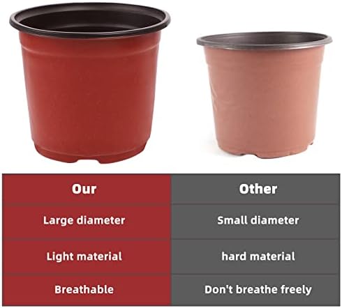 ANBET 50 Pcs Plastic Plant Pots 12cm Multifunctional Garden Planter Seeding Nursery Pots Flower Plant Container with 100 Pcs Plant Labels for Succulent Herb Plant Indoor Outdoor