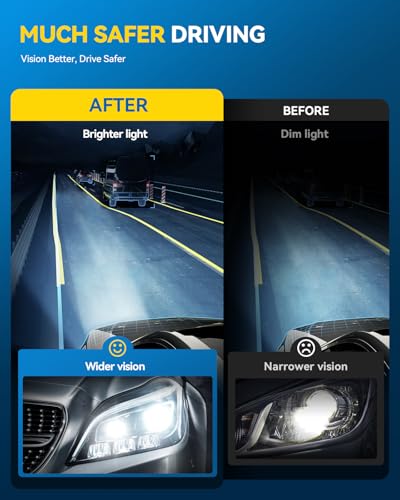 Image of PHILTOP Pair Fog Light Assembly Compatible with Ford Focus 2008-2011,Freestyle 2005-2007,Mustang 2005-2009,Ranger 2005-2007,Taurus X 2008-2009,Lincoln LS 2005-2006,Navigator 2007-2014,H11 12V 55W Bulb