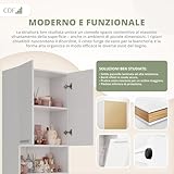 CDF B0BYF4F4M7 lato 4