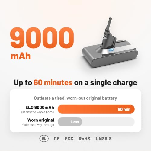 Image of ELO 9000mAh 21.6V Replacement Battery for Dyson V8 Cordless Vacuums | Fits V8 Animal, Absolute, Motorhead, Fluffy, SV10 | UL Certified, Filters & Screws Included