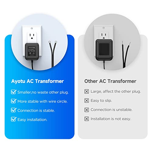 Ayotu 18V 500Ma Power Adapter For Blink Video Doorbell, Doorbell Transformer Supply Power To Blink Doorbell (Not Include Doorbell), 16Ft/5M Black #TOP4