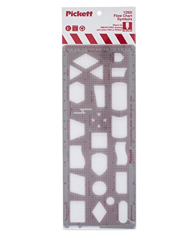 Pickett Flow Chart Symbols Template (1292I)