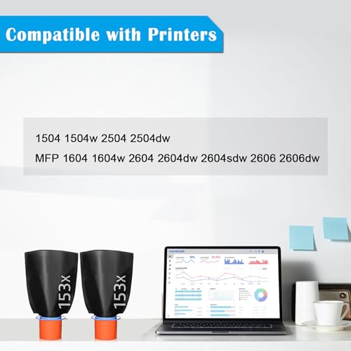 Toner 153X W1530X : Solution pour Imprimer 5000 Pages sans Panne de Noir - 2