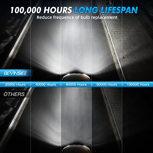 Bevinsee V55 H4 9003 Led Headlight Bulbs, 28000Lm 700% Brighter H4 Led Headlight Bulb Hi/Lo Beam 150W 6000K White Hb2 Led Conversion Kit, Canbus Ready, Halogen Replacement, Pack Of 2 #TOP5