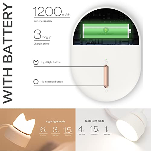 Lampada flessibile a clip e luce notturna / LED e USB ricaricabile / Lampada da lettura a clip / Lampada da lettura a clip per scrivania, laboratorio, letto o comodino - Bianco - Per bambini e adulti - Image 7