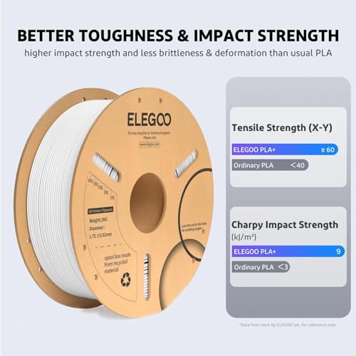 Elegoo US-EL-3D-PP14 Pla Plus Filament 1.75Mm Black 4Kg, Pla+ Tougher And Stronger 3D Printer Filament Pro Dimensional Accuracy +/- 0.02Mm thumb #1