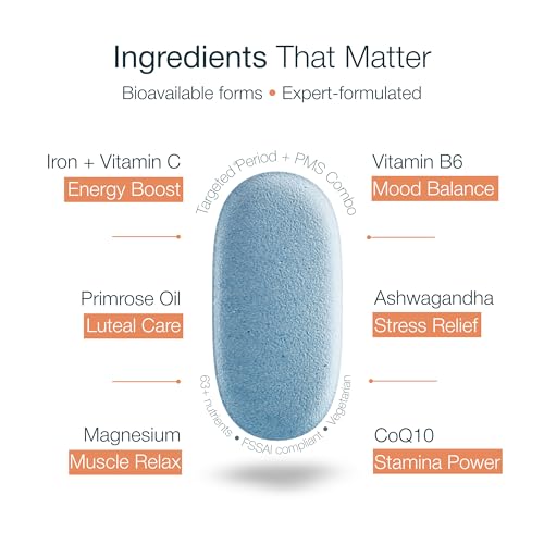 Image of WOMN Multivitamin Combo for Women, PMS & Period Support, Helps Reduce Cramps, Boost Energy & Mood, Magnesium, Vitamin B6, Iron,Vitamin C, Ashwagandha & Evening Primrose, FSSAI Certified - 42 Tablets