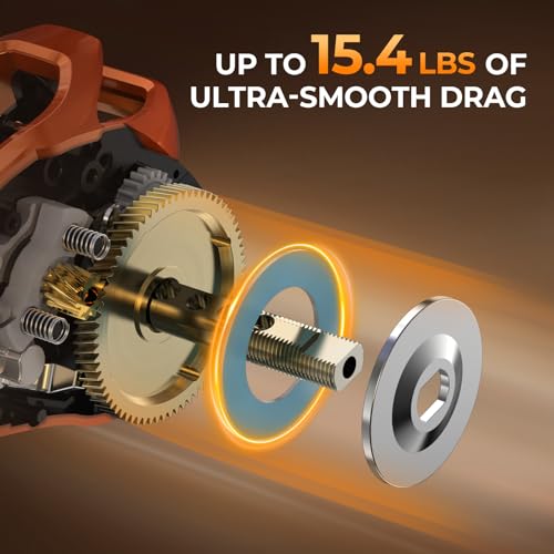 Image of KastKing Lethal Blaze Baitcasting Fishing Reel, 7.3:1 High-Speed Gear Ratio, Low-Profile Baitcaster, Lightweight Glass Fiber-Infused Nylon Frame, Freshwater & Inshore Bass Fishing Reel