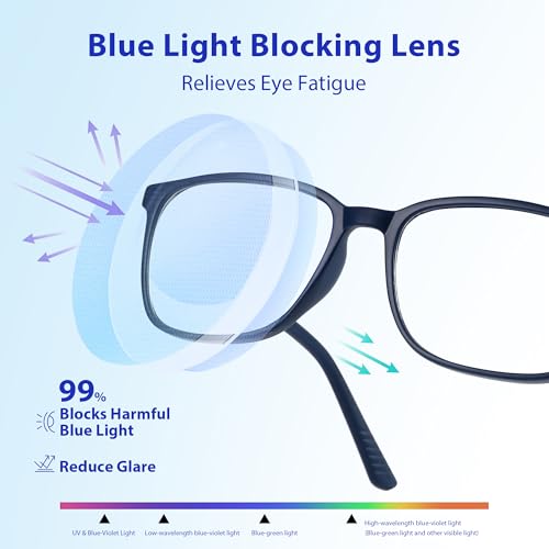 Image of BLUEMOKY Blue Light Reading Glasses for Men，Sport Square Frame Readers, Anti Glare Computer Glasses