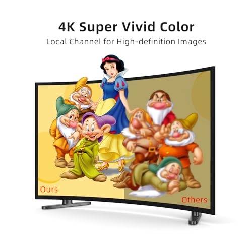 Bsadne Long Range Rv Tv Antenna Outdoor Digital Hdtv Antenna thumb #3