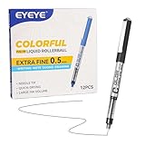 EYEYE