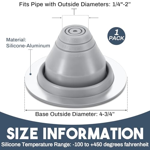 Funda de techo de silicona gris Nuanchu para tubería flexible de alta temperatura 3