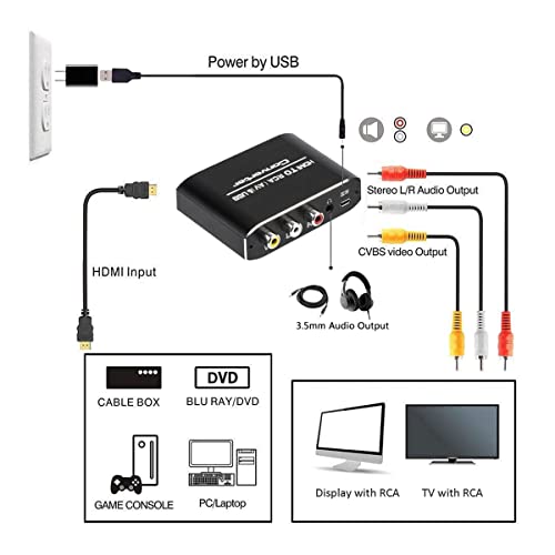 Image of VHS to Digital Converter, USB 2.0 Video Adapter with Audio Capture, Support NTSC, PAL, SECAM, Video Audio Capture Card for Windows 2000, XP /Vista