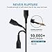 8FT Printer AC Power Cord Cable Replacement for HP OfficeJet Pro 4650 6978 8035 8025 8600 9015 8710 4630 8028 8020 8720 9025 8610 5212 5255,Envy/DeskJet Series Printers 2 Prong Cord