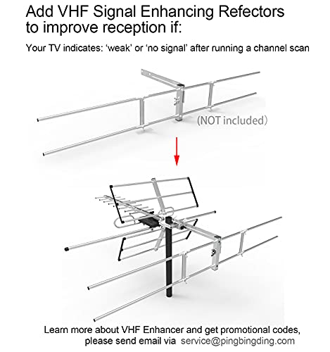Pbd Outdoor Digital Amplified Yagi Hdtv Antenna, Built-In High Gain And Low Noise Amplifier, 40Ft Rg6 Coaxial Cable, 120 Miles Range With Uhf And Vhf Signal #TOP5