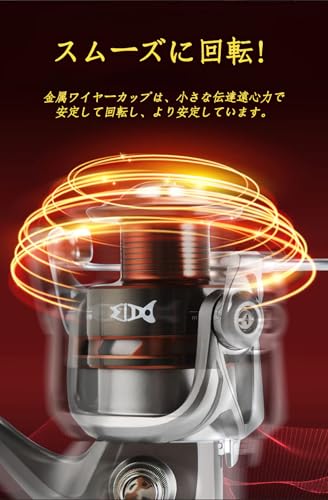 TAFUGINスピニングリール3000 画像5