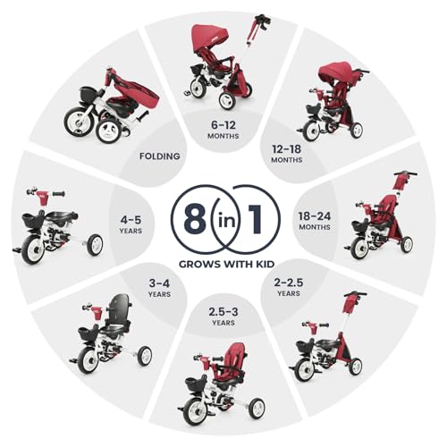 Image of JMMD 8-in-1 Foldable Toddler Tricycle for Ages 1-5, Portable Trike Stroller