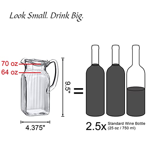 Amazing Abby - Quadly Bandly - Acrylic Pitcher (64 Oz), Clear Plastic Water Pitcher With Lid, Fridge Jug, Bpa-Free, Shatter-Proof, Great For Iced Tea, Sangria, Lemonade, Juice, Milk, And More #TOP4