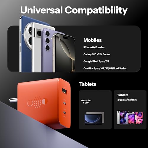 Image of AILKIN 65W Gan Trio Charger Adapter,3 Port USB Type C to A Fast Wall Charging Compatible with Nothing CMF Phone 1 /Nothing Phone 2 /2a /2a Plus /3a /3a Plus /Tablet /Samsung Galaxy S24 /S25 Series & More