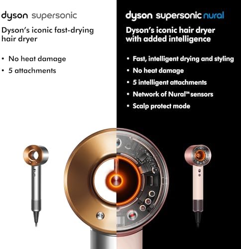 Dyson Supersonic Nural™ Hair Dryer, No Heat Damage, 5 Intelligent attachments with Diffuser & Styling Concentrator, Scalp Health, All Hair Types - 4