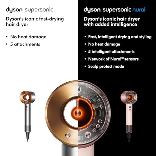 Dyson Supersonic Nural Hair Dryer - 36% Off at $349.99