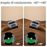 7JI B0H29NCSKR lato 4