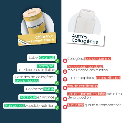 Peptides de collagène Peptan® type 2 – Colartix® • Articulations & Cartilages • Collagène hydrolysé IIm • 90 gélules végétales • 30 jours • Testé en laboratoire • Made in FR • Ecoresponsable • Aqeelab – Image 5