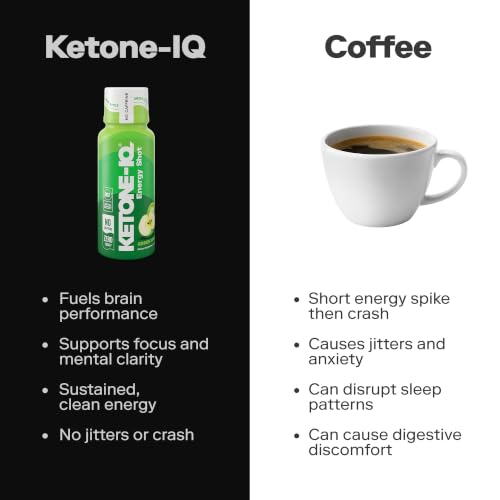 Image of Ketone-IQ No Caffeine Ketone Shots for Focus, Green Apple, 24 Pack