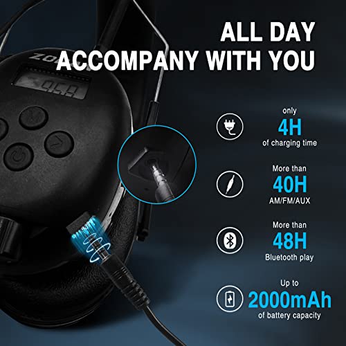 Zohan 033 Bluetooth Am/Fm Radio Headphones With 2000Mah Rechargeable Battery,25Db Nrr Noise Reduction Safety Earmuffs #TOP2