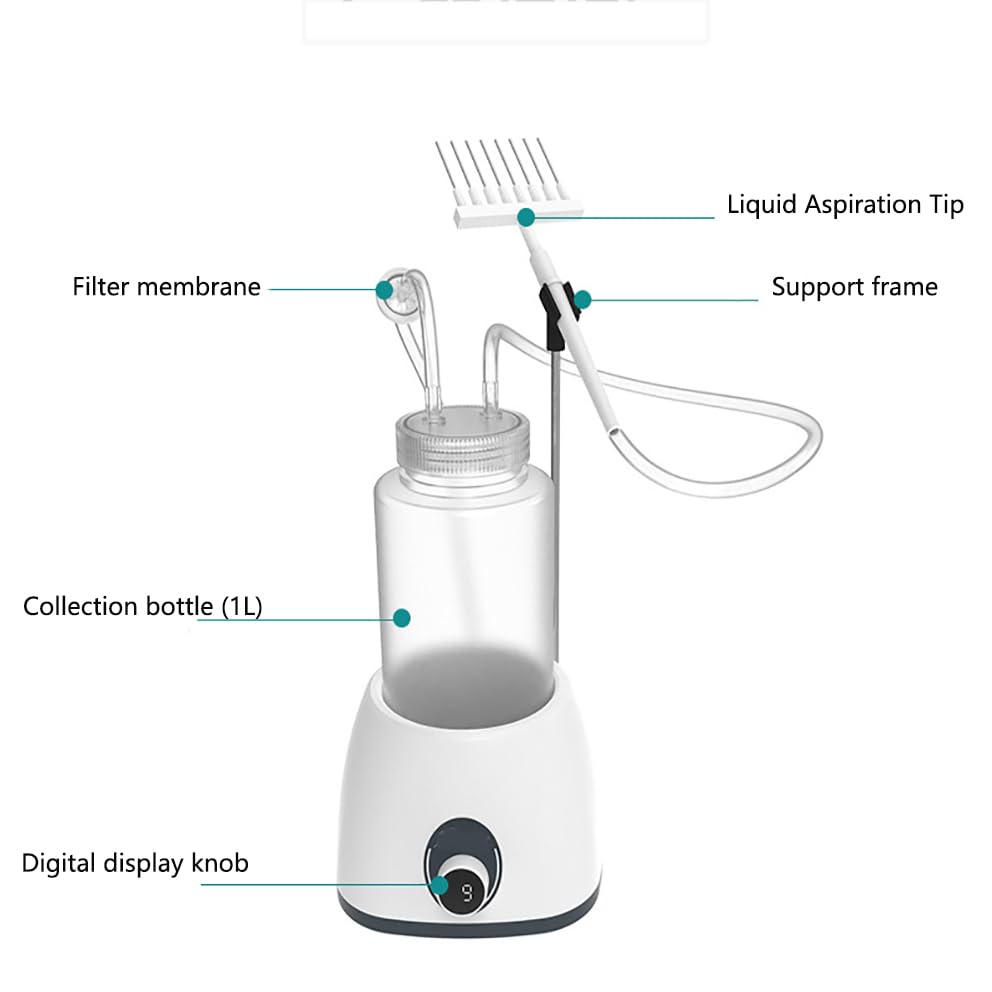 Mini Reciclador Portátil De Residuos Líquidos De Laboratorio, Botella Aspiradora Al Vacío, 1 L, Velocidad De Succión De Líquidos De 1,6 Litros Por Minuto, Para Enseñanza O Investigación Científica.