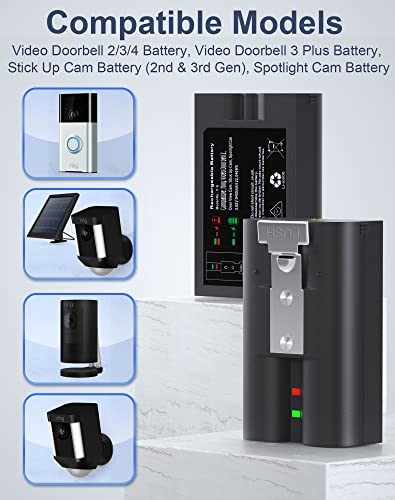 2 Batterien Und Ladestation für Ring Video Doorbell, 3.65V 6040mAh Akku kompatibel mit Video Doorbell 2/3/3+/4, Spotlight Cam Battery, Stick Up Cam(2/3Gen) (2 Battery and Charger)