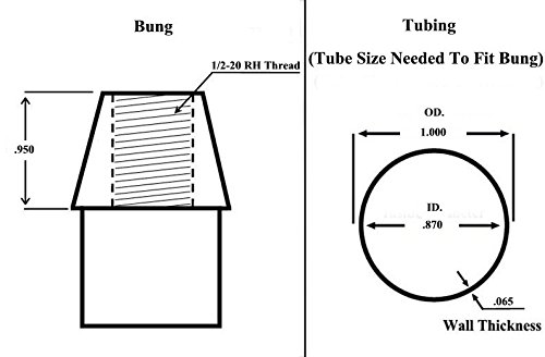 Qsc 1/2 X 1/2-20 Economy 4-Link Rod End Kit With Bungs .065 Wall, Rod End, Heim Joint #TOP5