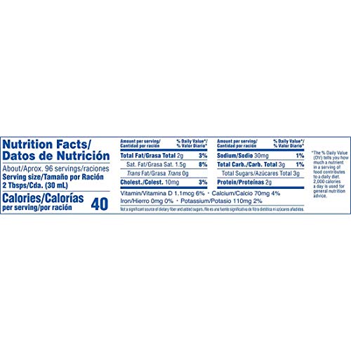 Carnation Evaporated Milk, 8 ct./12 Oz., 96 Oz