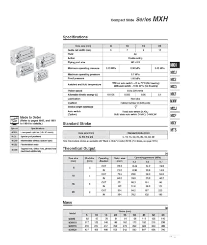 Table coulissante pneumatique MXH16-10 avec cylindre de guidage - 5