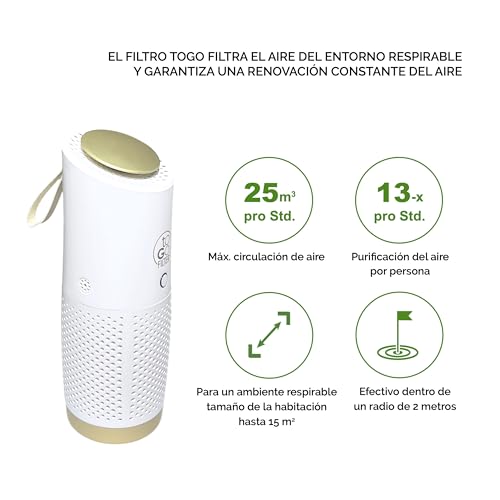 toGo Filter purificador de aire portátil pequeño con batería para viajes, coches y mesas, filtro HEPA 13 y filtro de carbono, contra contaminantes polen humo - para alergias y asmáticos (blanco) - imagen 8