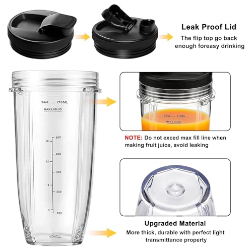 Catálogo de Repuestos para batidoras de vaso Top 5. 16 Imagen adicional