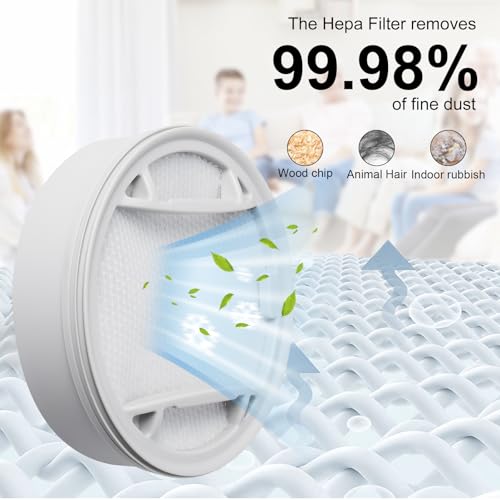 4 Stück Hepa Filter Ersatz für Philips 5000 Serie XV1651/01 XC5041, XC5043, XC5141, XC5142, XC5242, XC5243, XC5244 Kabelloser Staubsauger Ersatzteile, Akku-Staubsauger, Netz-Baumwollfilter